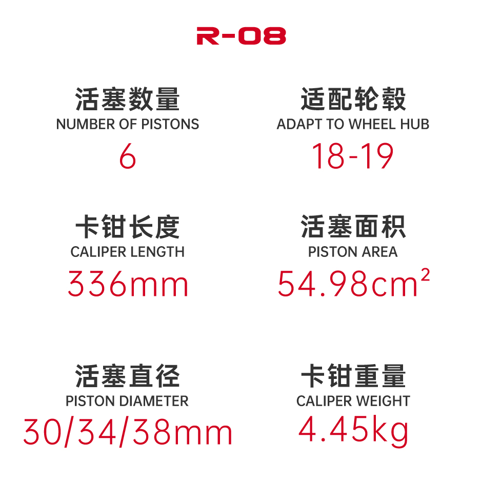 Sub Image 1